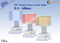 PDT/rajeunissement peau du photon LED/machine professionnelle de thérapie de lumière de PDT LED