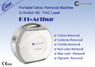 Machine de déplacement de tatouage de laser de ND YAG