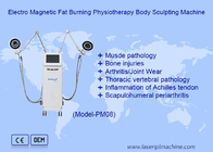 Appareil de magnétothérapie à plusieurs niveaux Physiothérapie électromagnétique Soulagement de l'arthrite du genou