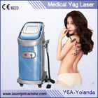Retrait de machine de retrait de tatouage de laser de Y6A-Yolanda avec l'affichage d'affichage à cristaux liquides, bleu