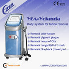 Retrait de machine de retrait de tatouage de laser de Y6A-Yolanda avec l'affichage d'affichage à cristaux liquides, bleu