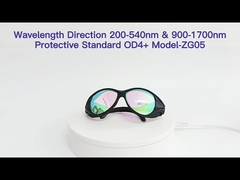 Pièces de rechange IPL - Série de lunettes de sécurité laser