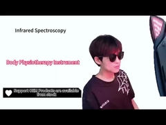 Panneau de ceinture de luminothérapie LED infrarouge rouge avec support 3 EN 1 pour le soulagement de la douleur corporelle