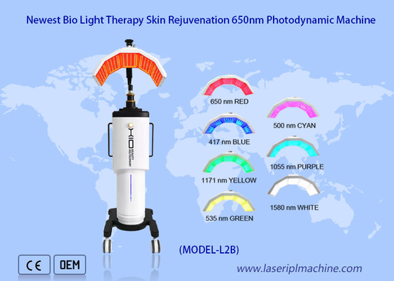 La plus récente machine photodynamique pour le rajeunissement de la peau