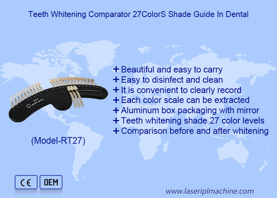 Guide des teintes en 3D 27 couleurs Dents blanchissants Dents blanchissants Guide des teintes graphique