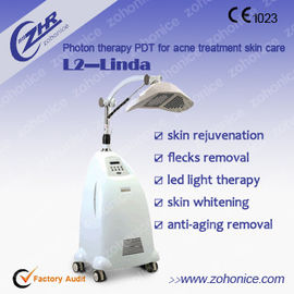 IPL épilation machine de rajeunissement de la peau équipement de beauté au laser