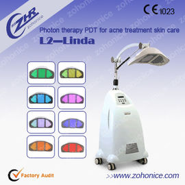 IPL épilation machine de rajeunissement de la peau équipement de beauté au laser