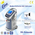 Machine portative de retrait de tatouage de laser avec la haute énergie pour la beauté de dermatologie