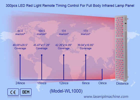 Bon prix machine portative d'épilation de laser de la diode 808nm d'écran d'affichage à cristaux liquides du contact 8.4*color en ligne
