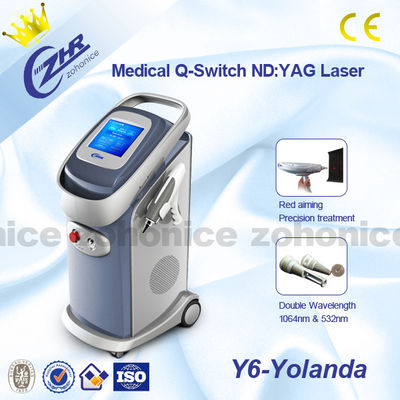 Bon prix 1064nm/532nm tatouent la machine Mini For Dermatology Beauty Salon de laser de retrait en ligne
